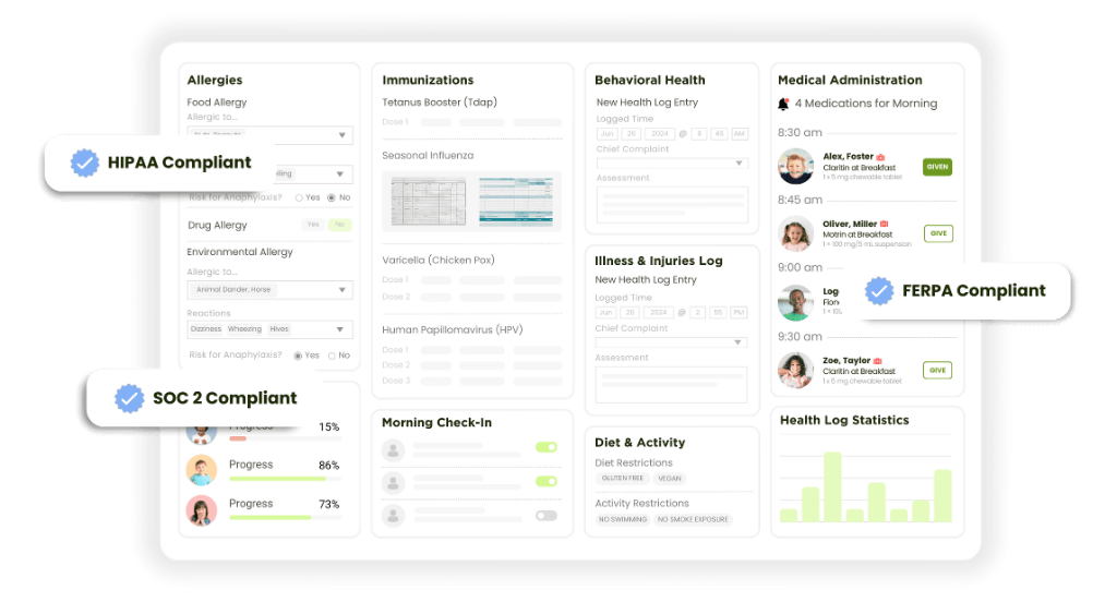 SanCha Partner Portal